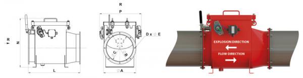 smer proudeni b flap EN 800x207